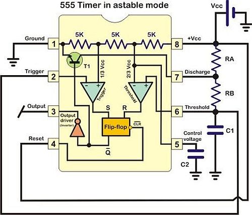 Image: The guts of a 555, from circuitlib.com - 555 Timer Basics Lesson...