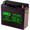 Image: Re: the mobile power plant, a good 12V 22Ah leisure battery is the Universal Power Group 12220, sold under Apex and a few other names...