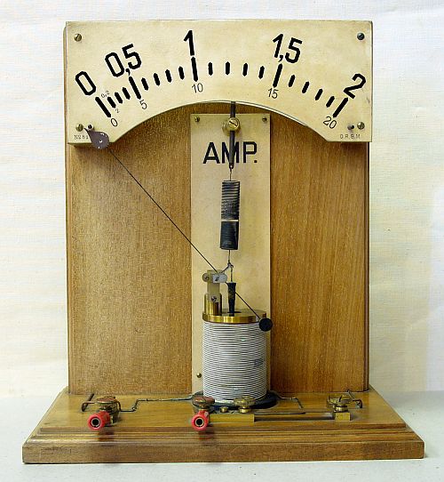 Image: Moving-vane ammeter, used in science education in the early 20th century, on display in the Schulhistorische Sammlung (School Historical Museum), Bremerhaven, Germany...