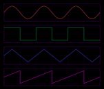 Image: Simple Waveforms...